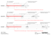 Vorschaubild der Datei "SML T5 Wall Bohrschema"